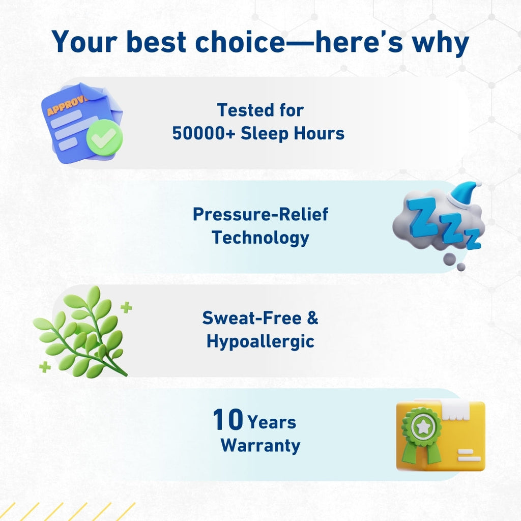 SoftSpring Balanced Support Orthopedic Mattress