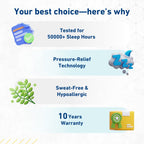 SoftSpring Balanced Support Orthopedic Mattress